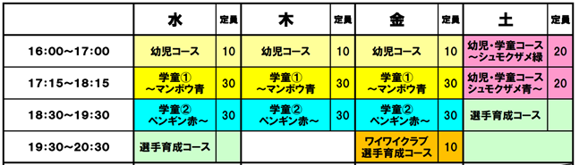 32 広島県呉市くらはし温水プール 全体が真っ白 ええプールはドコや Swimmerのためのブログ